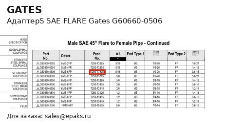 Gates G60660-0506