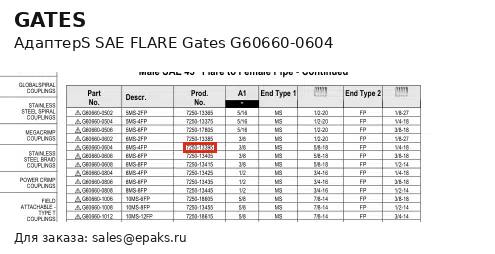 Gates G60660-0604