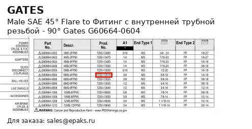 Gates G60664-0604