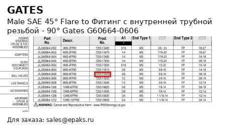 Gates G60664-0606