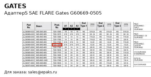 Gates G60669-0505