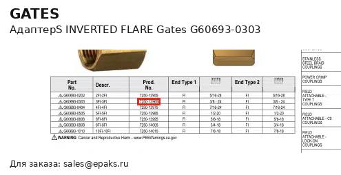 Gates G60693-0303