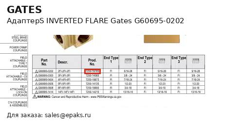 Gates G60695-0202