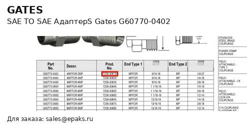 Gates G60770-0402