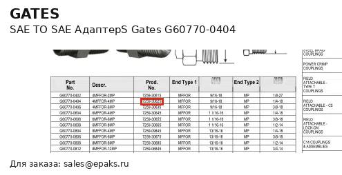 Gates G60770-0404