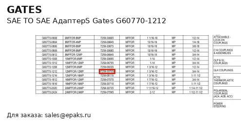 Gates G60770-1212