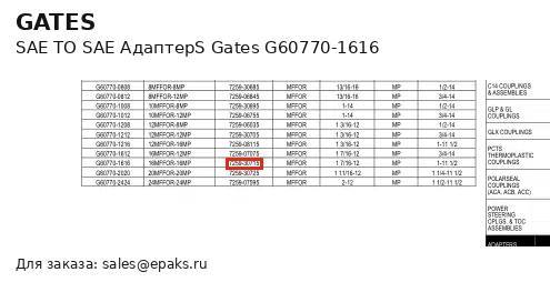 Gates G60770-1616
