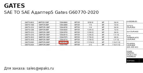 Gates G60770-2020