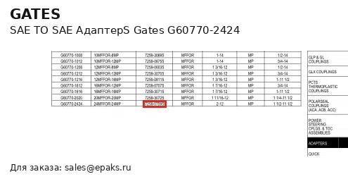 Gates G60770-2424