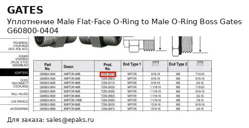 Gates G60800-0404
