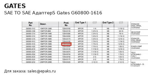 Gates G60800-1616
