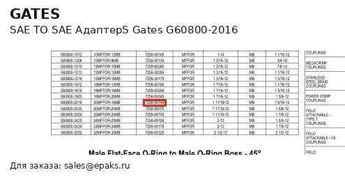 Gates G60800-2016