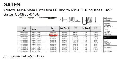 Gates G60805-0406
