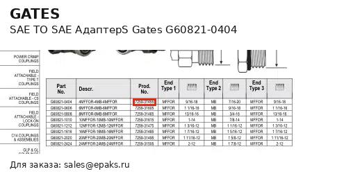 Gates G60821-0404