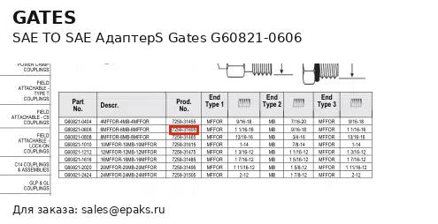 Gates G60821-0606