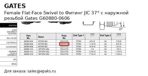 Gates G60880-0606