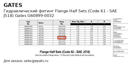 Gates G60899-0032