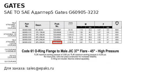 Gates G60905-3232