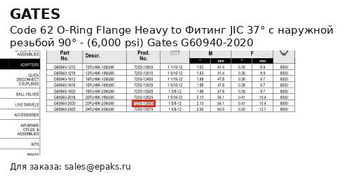 Gates G60940-2020