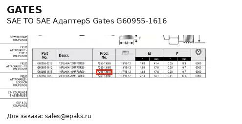 Gates G60955-1616
