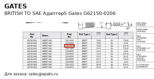 Gates G62150-0206