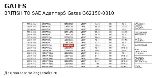 Gates G62150-0810