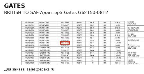 Gates G62150-0812