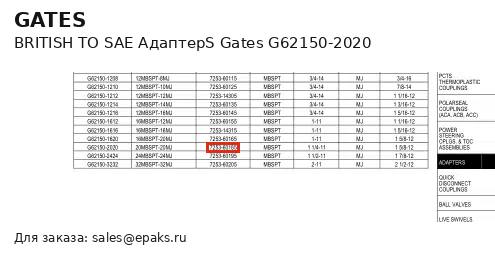 Gates G62150-2020