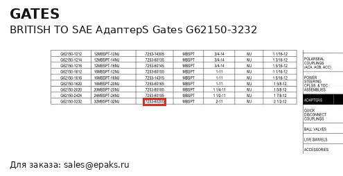 Gates G62150-3232