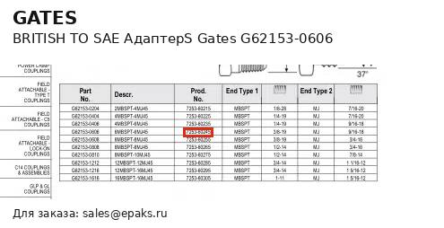 Gates G62153-0606