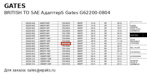 Gates G62200-0804