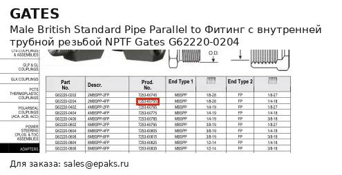 Gates G62220-0204