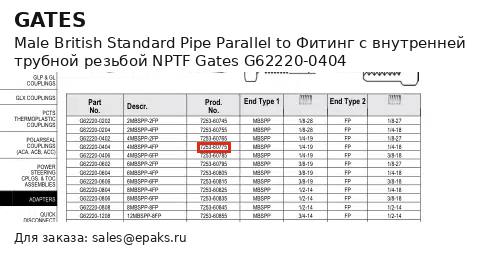 Gates G62220-0404
