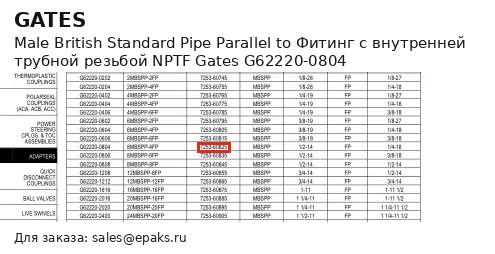 Gates G62220-0804