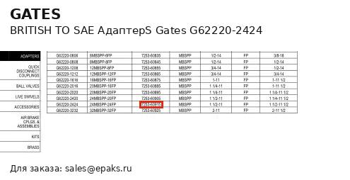 Gates G62220-2424