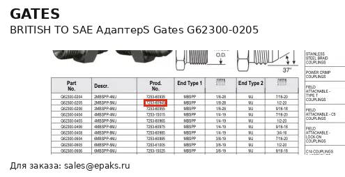 Gates G62300-0205