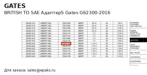 Gates G62300-2016