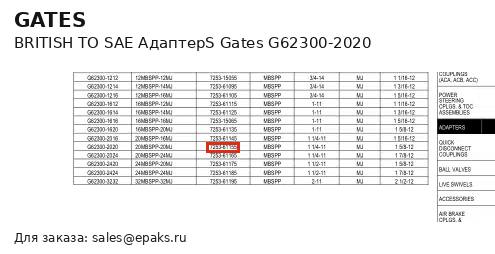Gates G62300-2020