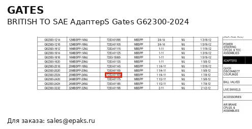 Gates G62300-2024