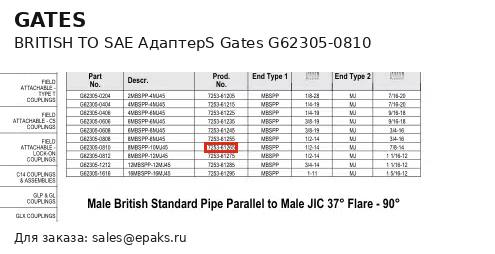 Gates G62305-0810