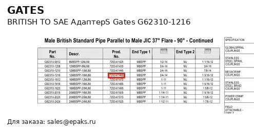 Gates G62310-1216
