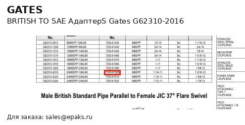 Gates G62310-2016