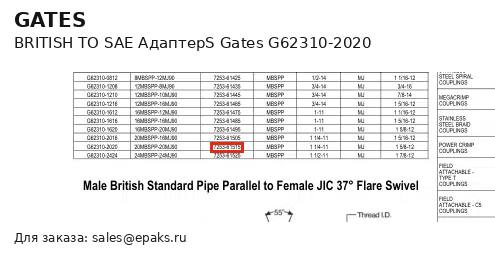Gates G62310-2020