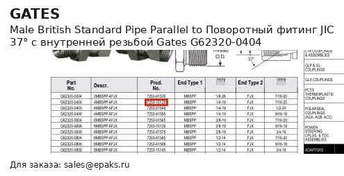 Gates G62320-0404