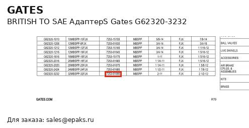 Gates G62320-3232
