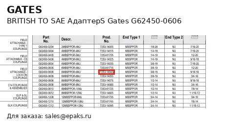 Gates G62450-0606
