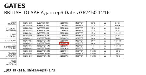 Gates G62450-1216