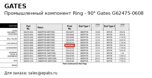 Gates G62475-0608