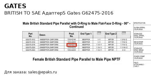 Gates G62475-2016