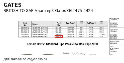 Gates G62475-2424